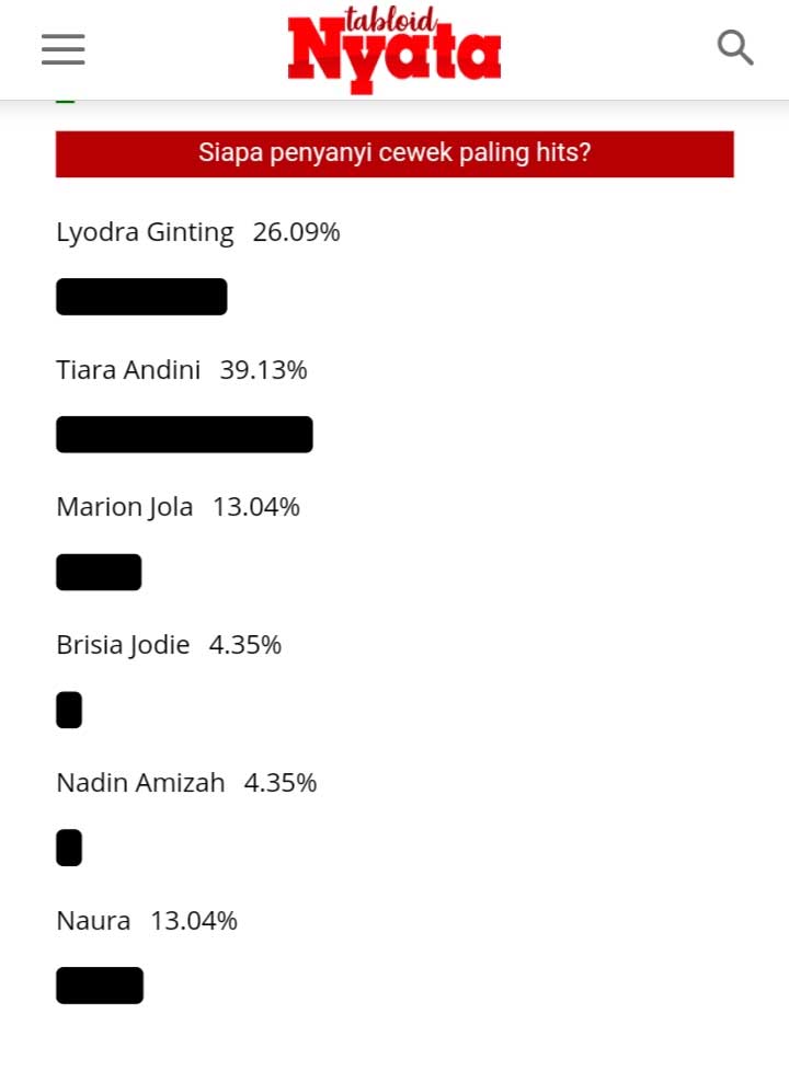 tiara-andini-menang
